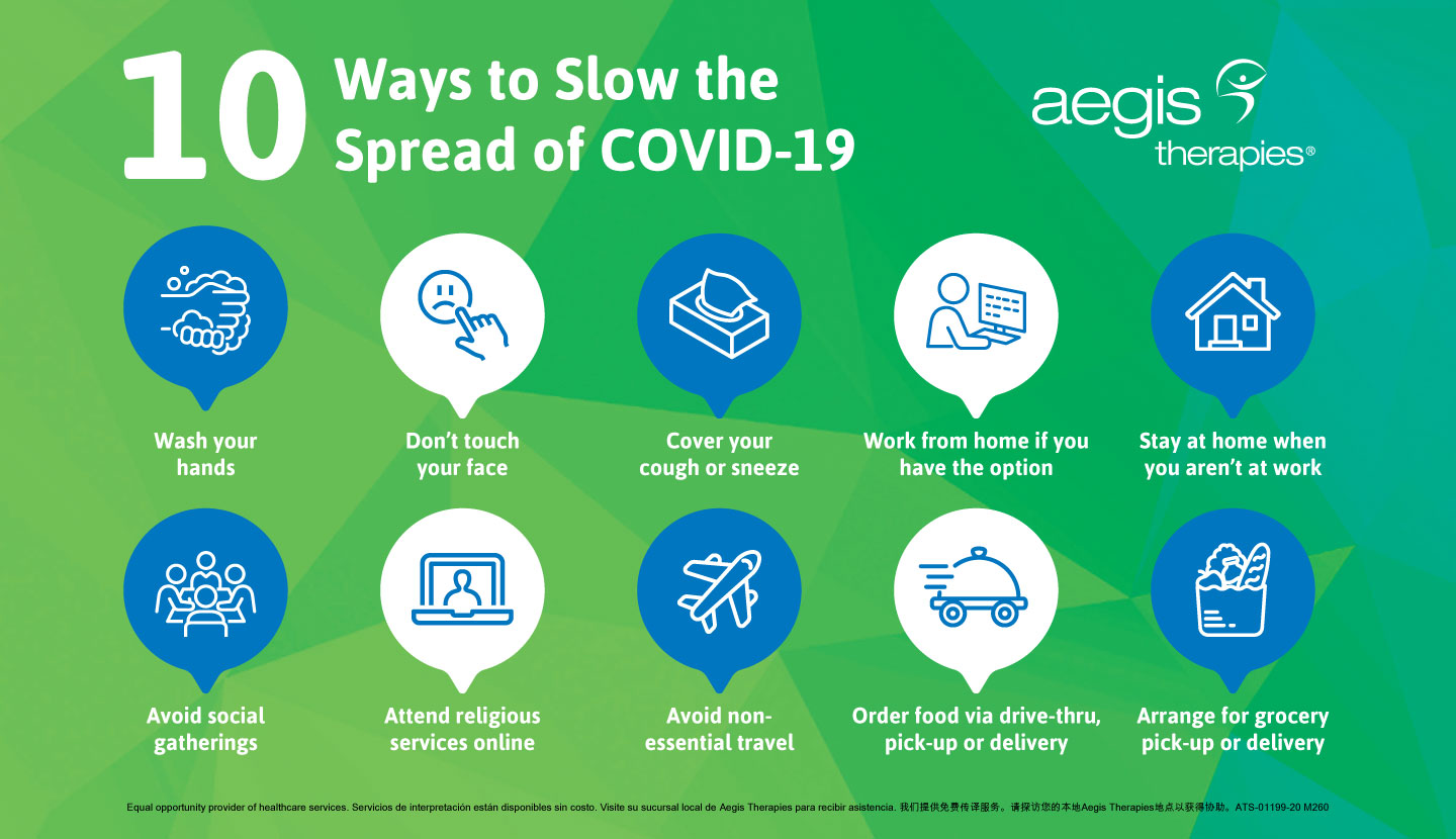 10 Ways to Slow the Spread of COVID19