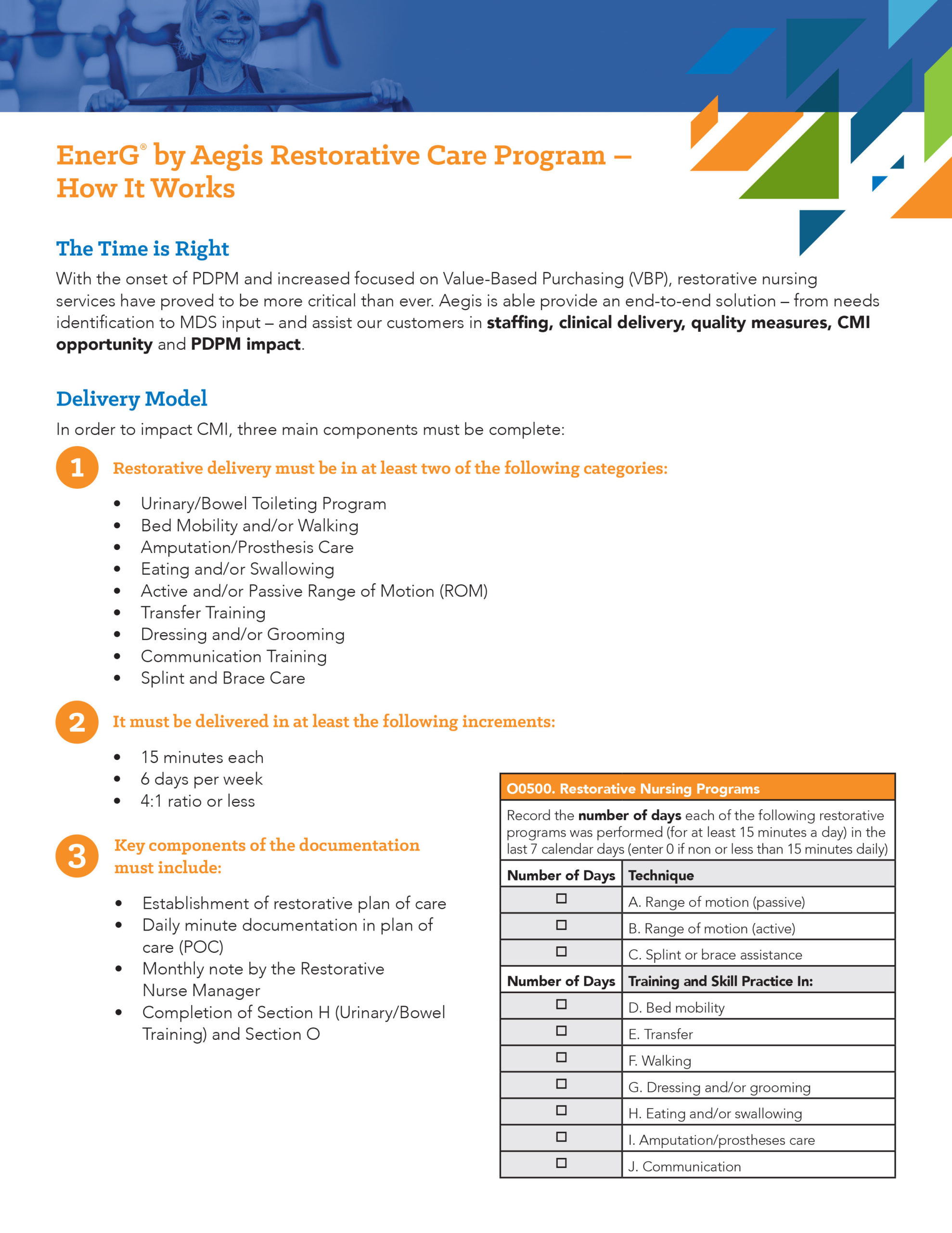 EnerG by Aegis Restorative Care Program – How It Works